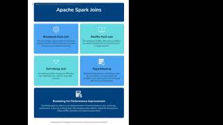 Apache Spark - Joins and Optimizing them - Part 1