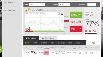 Auto Binary Signals (Main ABS) Video 1 Live Trading - April 3rd 2017
