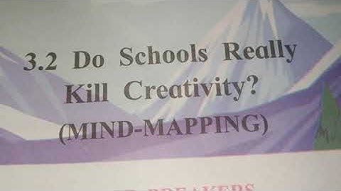 Std 12. 3.2 Do Schools Really Kill Creativity? Mind Mapping.. Part 1