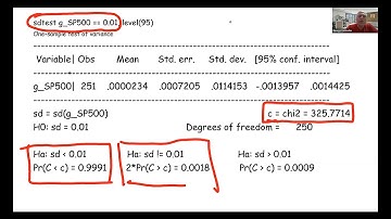 Question 11.1 STATA - how to conduct one sample variance testing using STATA