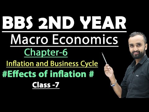 BBS 2nd year|| Macroeconomic|| Inflation and business cycle|| Effect of inflation|| Chapter -6