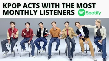 Top 10 Kpop acts with the most monthly listeners on Spotify! (December 2020)