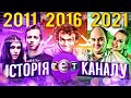 ТЕТ УКРАЇНОФОБНИЙ КАНАЛ Дурнев 1 Віталька Богиня Шопінгу Країна У ІСТОРІЯ КАНАЛУ від GEEK JOURNAL