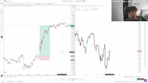 backtesting my strategy that helped secure over $25,000 in payouts at 19