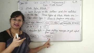 CBSE CA(Computer Application) Class-7 Ch-4 Scratch Programming - I Basic Concepts Review Part-3