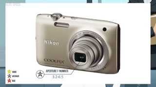 Nikon Coolpix 2800 Specification Review
