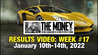 The Money Expert Advisor: Week 17 Stats, Jan 10th-14th, 2022. 1 Forex EA / FX Trading Robot.