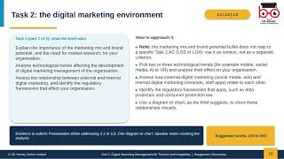 Unit 1 - Digital Marketing Management Assignment Discussion