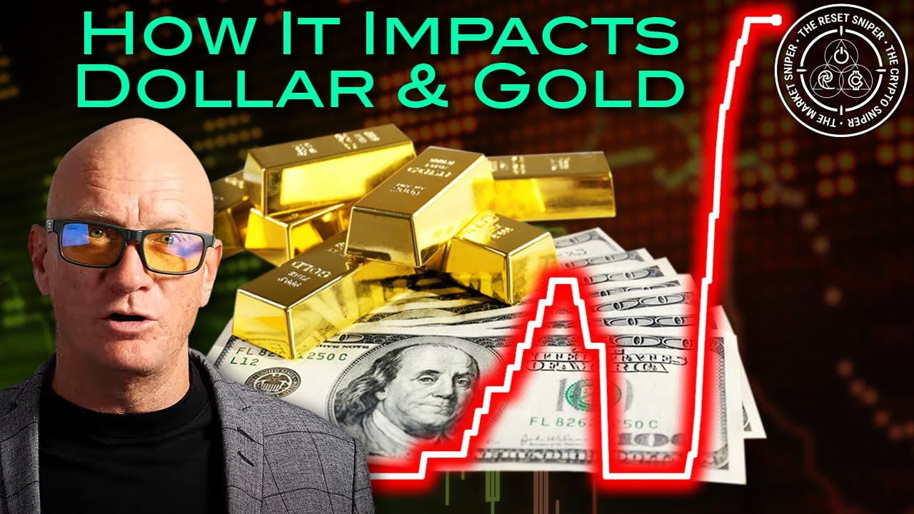 The Potential Impact of Interest Rate Spikes on the Dollar and Gold ...