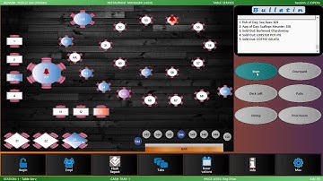 Add and 86 An Item In Restaurant Manager