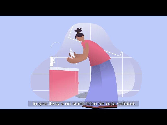 Loading video