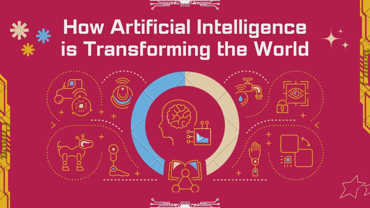 AI Insights: How to Start a Successful YouTube Channel on Artificial ...