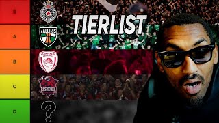 MY TIER LIST FOR THE NEXT EUROLEAGUE SEASON!