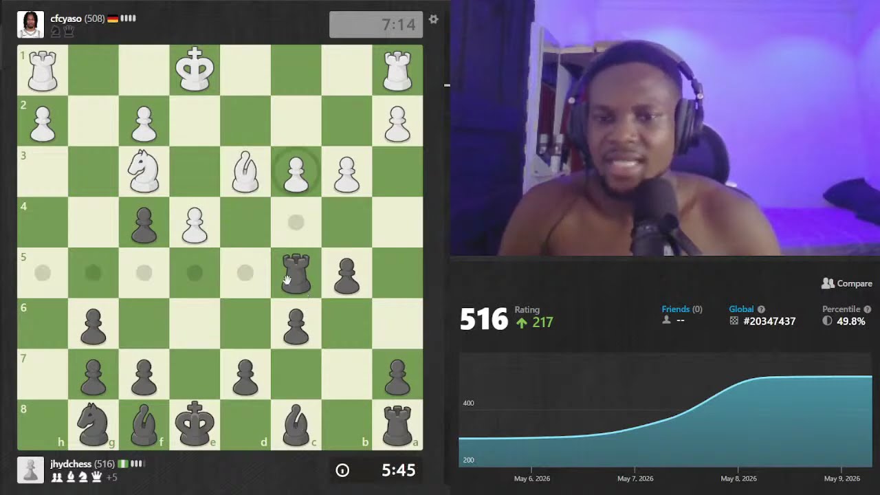 Day 6 - Road to 1000 Elo on Chess.com - YouTube