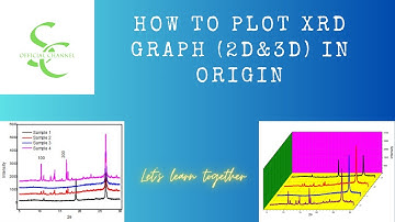 How to plot XRD (2D & 3D) in Origin?