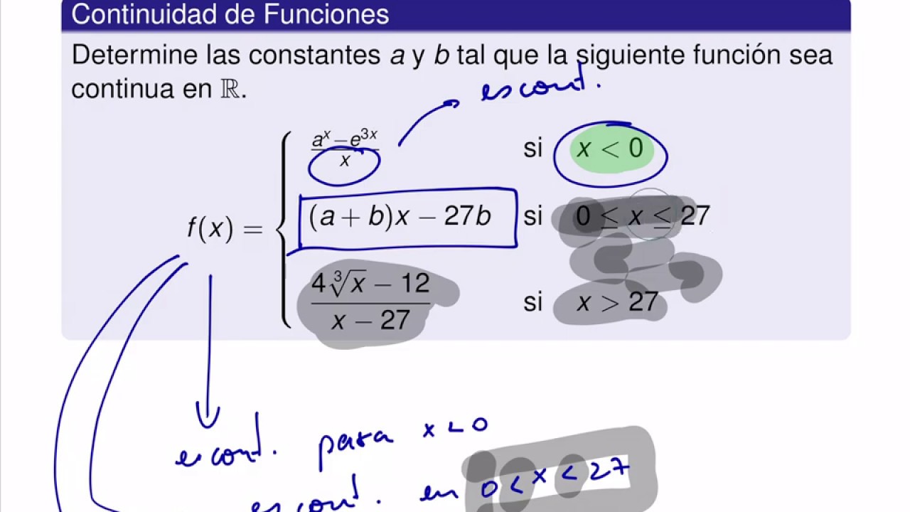 Cálculo Diferencial Continuidad 3 YouTube Cálculo Diferencial Continuidad 3 YouTube