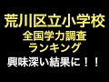 【衝撃事実】荒川区立小学校 学力ランキング(令和元年度)