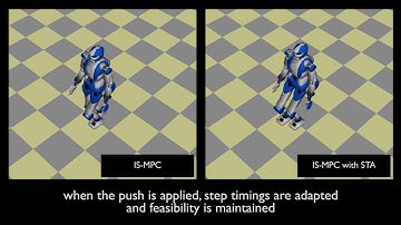 Feasibility-Drive Step Timing Adaptation for Robust MPC-Based Gait Generation in Humanoids
