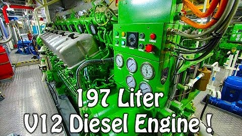 V12 7200HP | Amazing Diesel Engineroom!