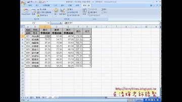 如何錄製巨集與修改並加註解01