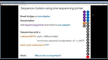 NGS introduction 9 by VIB Bioinformatics Core
