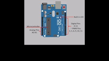 كورس الاردوينو . إحترف الاردوينو  #اردوينو  #الكترونيك #برمجة #حاسبات #arduino #electronicsandcoding