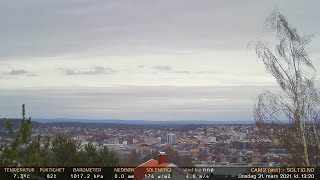 Timelapse Cam 2 - 31. mars 2021