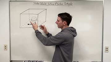 Vector Calculus: Lecture 9/29 - Parameterizing Embedded Surfaces