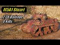 2297 damage and 8 kills with m5a1 stuart  mines  world of tanks  7