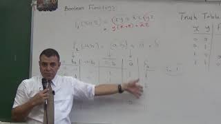 Logic Circuits Dr Ayman Wahba Lec 4 Cam Voice ( Boolean Function & Logic Gates )