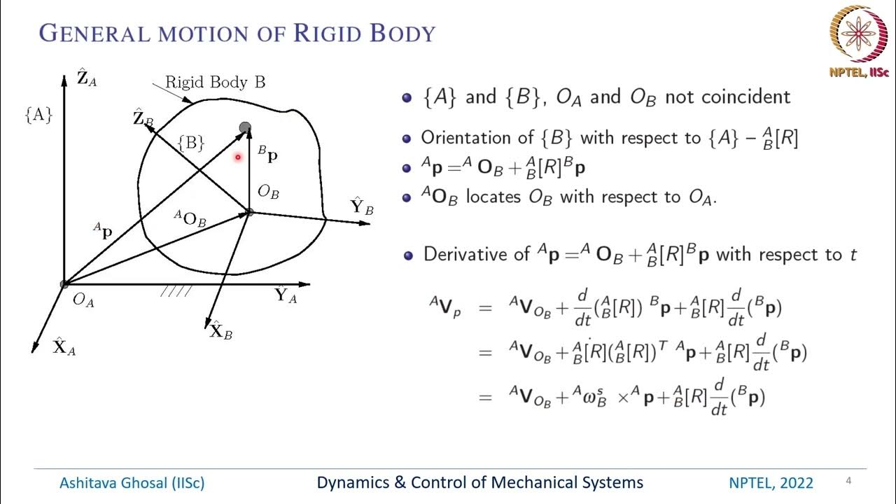 Lec 05 Motion of Rigid Body & Particles YouTube