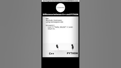 C++ vs Python: Hello World Program | Coding Shorts #coding #javascript #python