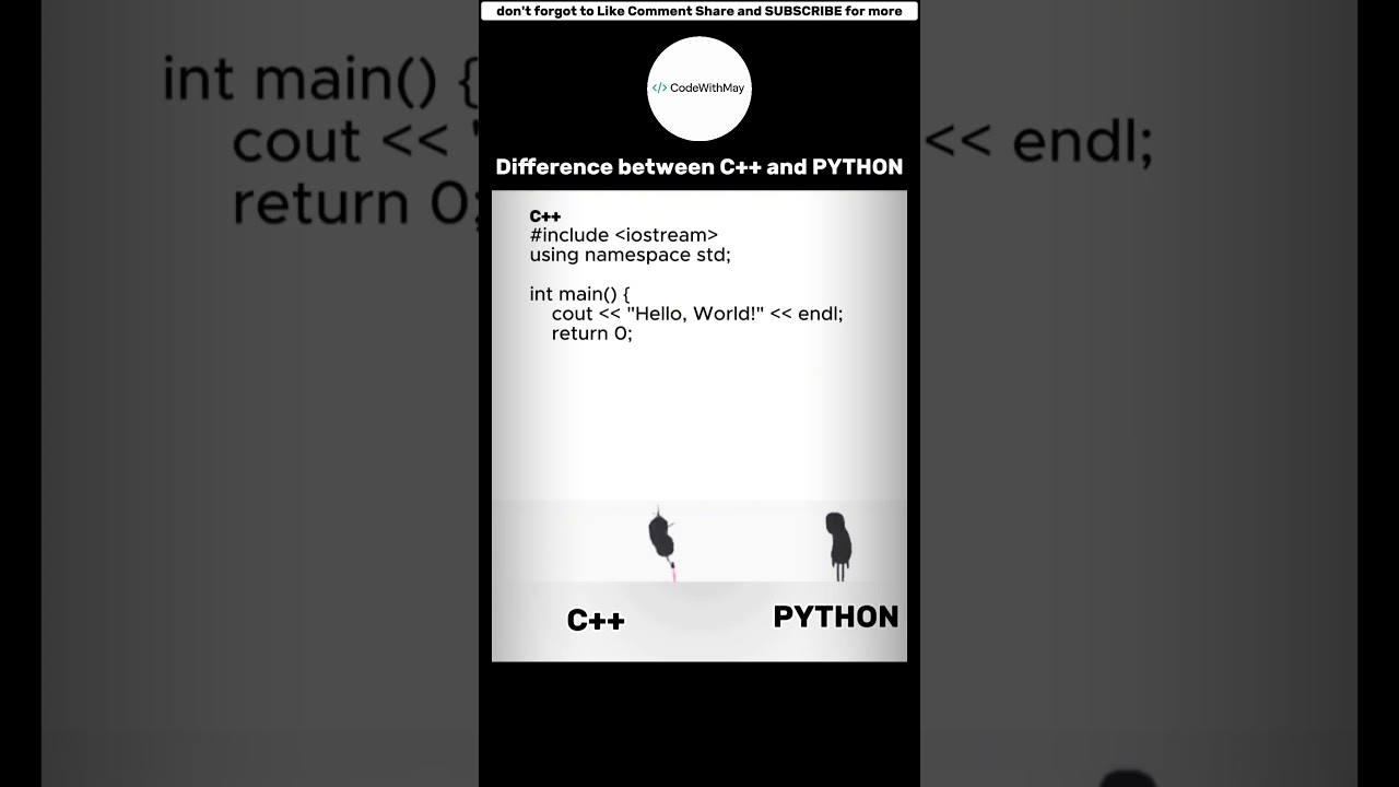 A Trillion Seconds Is 31000 Years  - YouTube Auto PHP Script