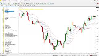 Gaussian Rainbow Indicator for MT4 – Multi-Layer Gaussian-Smoothed Trend and Momentum View