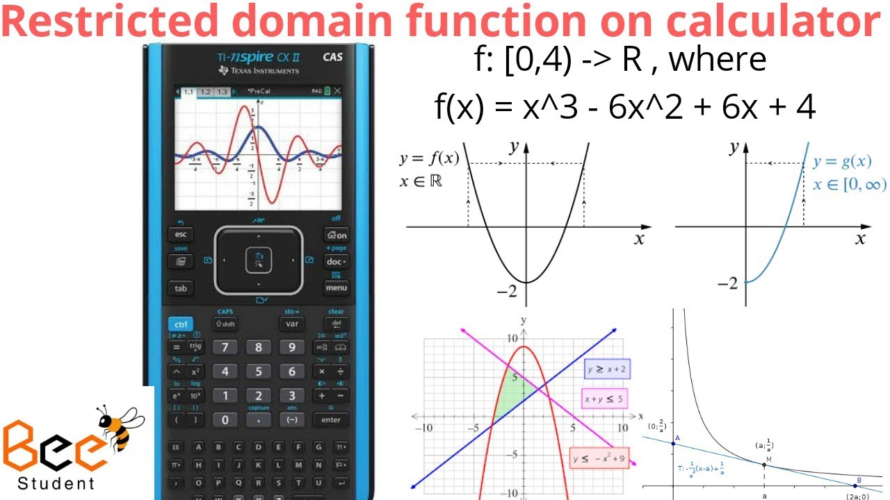 Restricted domain function on calculator - graphing a piecewise