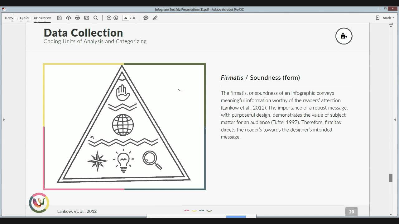 Text Visualization: Infographics for Improved Reading Comprehension ...
