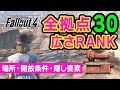 【Fallout4】拠点広さランキング全30カ所!ワークショップ紹介(DLC無・場所・開放条件・雑誌など)