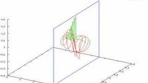 Tunnel effect: more details of what happens near the barrier