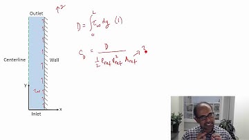 Simulation MOOC: Wetted Atea