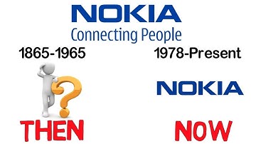 नोकिया के Logo का इतिहास | Nokia Logo Evolution 1865-Present (Hindi)