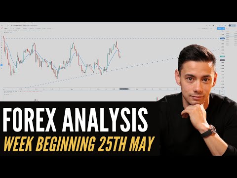 Forex Focus (Forex Market Preview 24th May 2020)