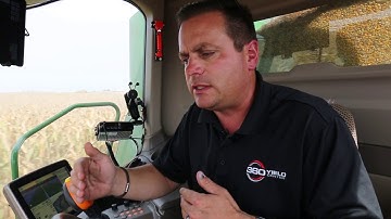 360 Yield Minute - Analogous Year - Matt Foes