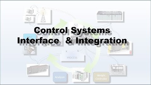 03-13 Practical case: Design PLC to DCS interface