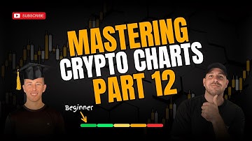 The Ultimate Confluence Trading Strategy 📈