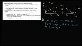 AP Microeconomics 2014 FRQ | Factor Markets