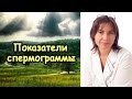 Почему выделяется мало спермы?