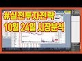 2019년 10월 24일 시장분석 및 주식투자전략