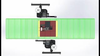 Panther's Solution for Walmart's new Master Case Code Requirements
