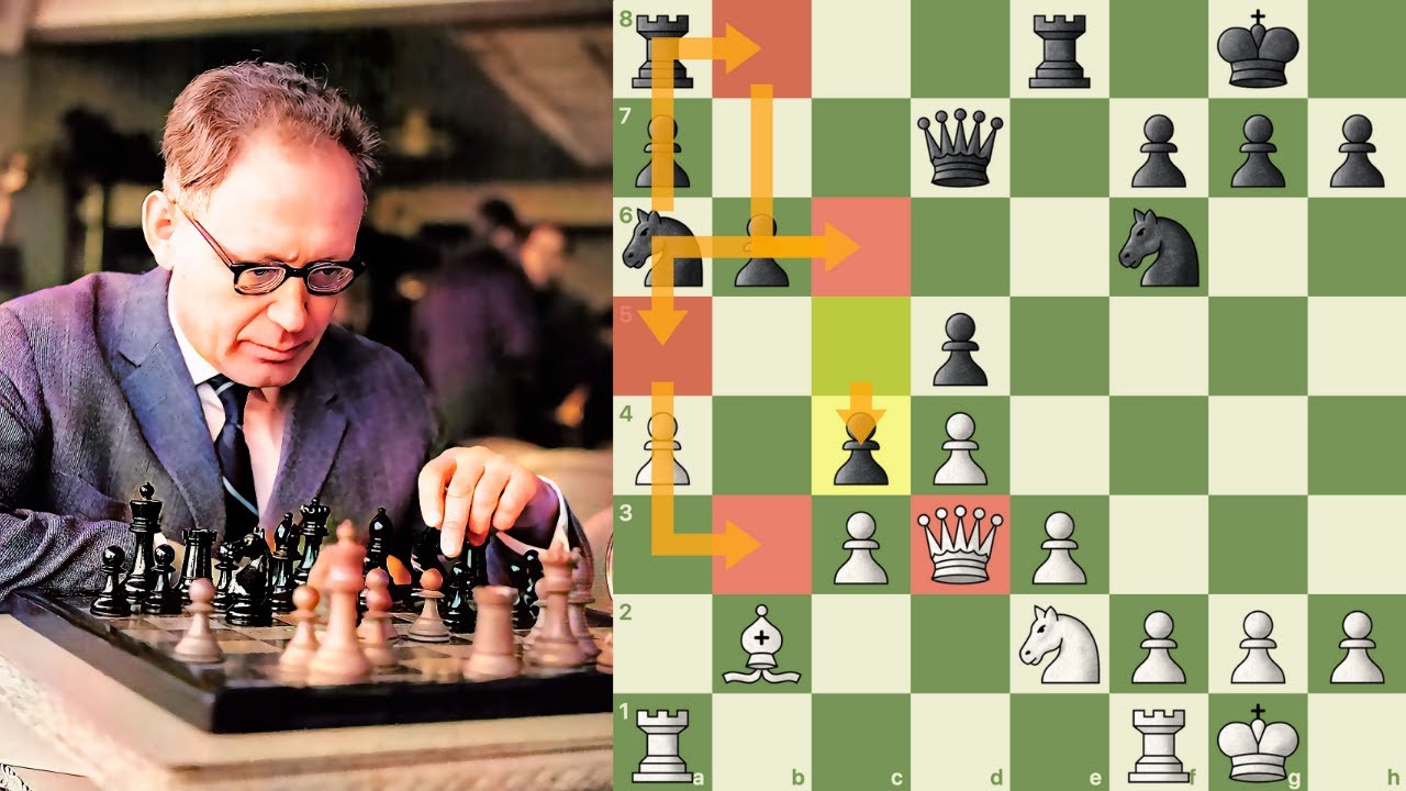 A partida de xadrez mais FAMOSA de CAPABLANCA