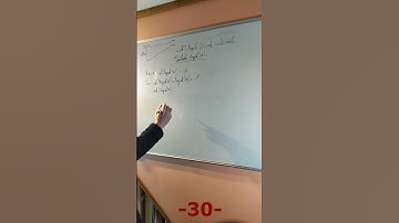 S30- #fonctions #maths #mathsup #mathspé #shorts